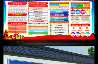 貫徹2020全國兩會精神展板