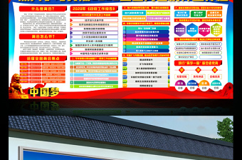貫徹2020全國兩會精神展板