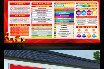 學(xué)習(xí)貫徹2020兩會(huì)精神展板