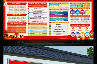 深入學(xué)習(xí)2020兩會(huì)精神展板