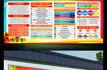 學(xué)習(xí)貫徹2020全國(guó)兩會(huì)精神展板