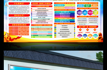 2020全國(guó)兩會(huì)展板