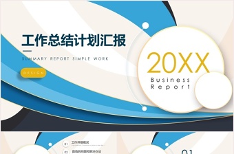 2022优化营商环境工作自查整改ppt