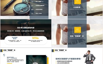 黃藍(lán)內(nèi)容型時(shí)間管理法則企業(yè)管理PPT模板