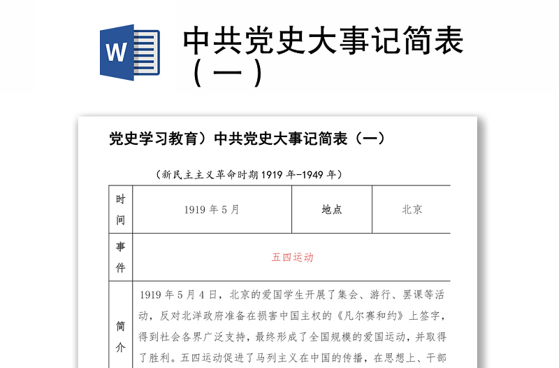 2021中共党史大事记简表（一）