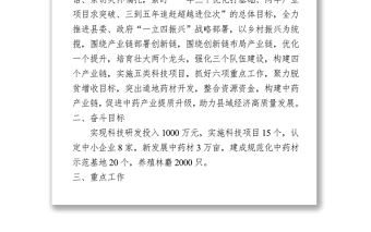 2021科學技術局 工作思路 