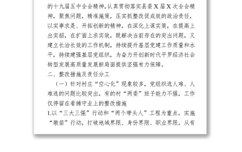 2021抓基層黨建述職評(píng)議問題整改方案2篇
