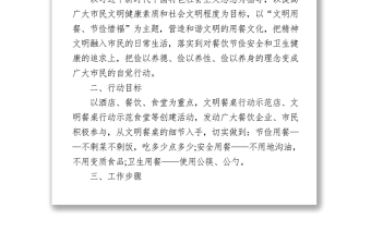 制止餐飲浪費(fèi)建設(shè)文明餐桌活動(dòng)實(shí)施方案5篇Word下載