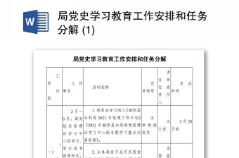 2021局黨史學習教育工作安排和任務分解 (1)