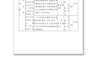 2021局黨史學習教育工作安排和任務分解 (1)