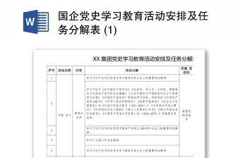 2021國(guó)企黨史學(xué)習(xí)教育活動(dòng)安排及任務(wù)分解表 (1)