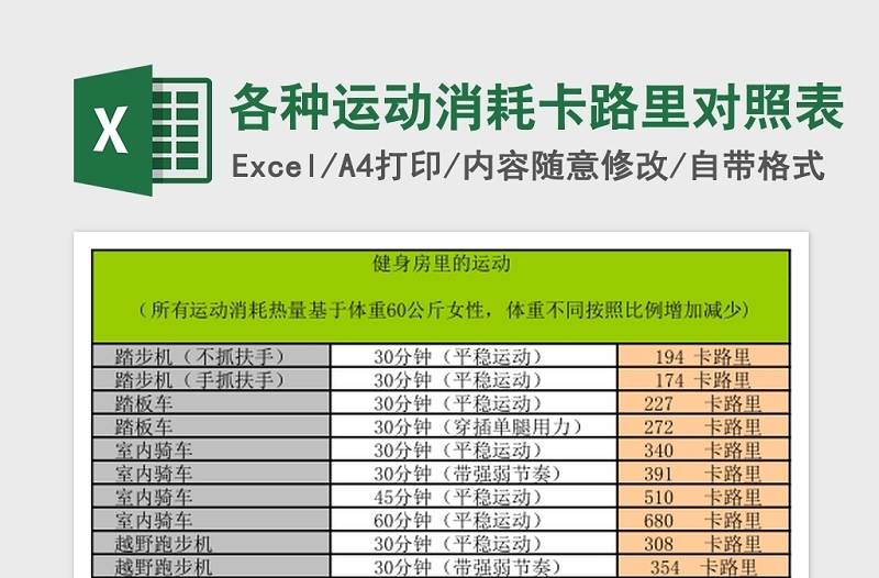 2020各種運動消耗卡路里對照Excel表
