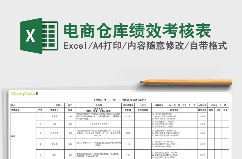电商仓库绩效考核Excel表