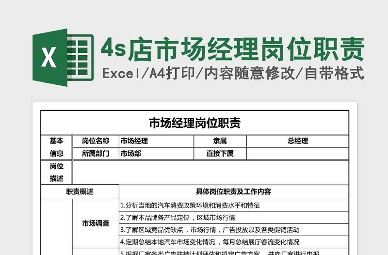 4s店市场经理岗位职责Excel