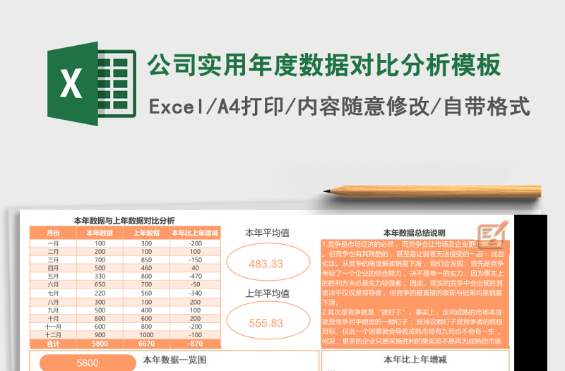 公司实用年度数据对比分析excel模板