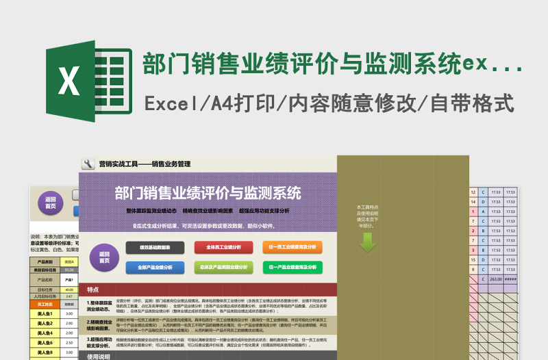 部门销售业绩评价与监测系统excel表格