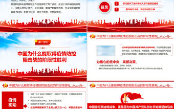 五四精神傳承有我PPT精美風(fēng)戰(zhàn)疫情奏響新時(shí)代的青春之歌專題團(tuán)課課件模板