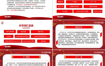 2021黨的十八大以來黨員干部應(yīng)知應(yīng)會詞匯社會文化生態(tài)文明建設(shè)篇黨課ppt