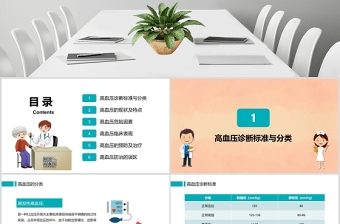 粉色唯美卡通預(yù)防高血壓從認(rèn)識(shí)高血壓開始PPT模板
