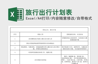 旅行出行計劃表