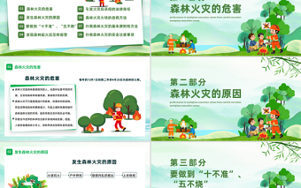 2023防火宣傳教育PPT卡通插畫(huà)風(fēng)愛(ài)護(hù)森林人人有責(zé)主題班會(huì)課件模板