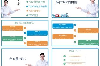 白色極簡醫護6s管理PPT模板
