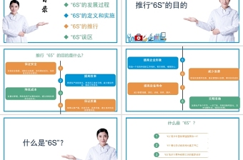 白色极简医护6s管理PPT模板