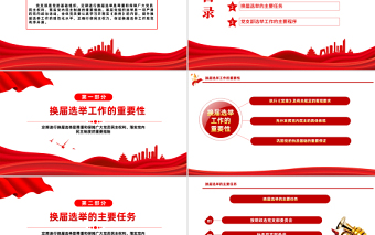 黨支部換屆選舉工作程序PPT黨政風(fēng)黨支部換屆選舉工作程序?qū)ｎ}黨課課件模板