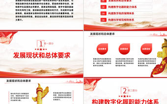 紅色黨政風關于加強數字政府建設的指導意見PPT專題黨課課件模板