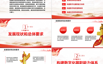 紅色黨政風關(guān)于加強數(shù)字政府建設(shè)的指導意見PPT專題黨課課件模板