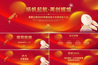 2023揚帆起航再創輝煌公司年終總結大會暨表彰大會PPT模板