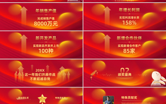 2023揚(yáng)帆起航再創(chuàng)輝煌公司年終總結(jié)大會(huì)暨表彰大會(huì)PPT模板