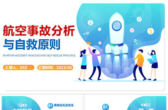2022航空事故分析與自救原則PPT簡約風航空公司培訓課件模板