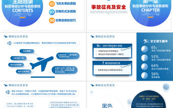 2022航空事故分析與自救原則PPT簡約風航空公司培訓課件模板