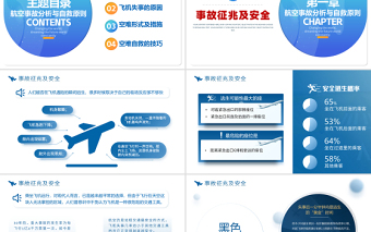 2022航空事故分析與自救原則PPT簡約風(fēng)航空公司培訓(xùn)課件模板