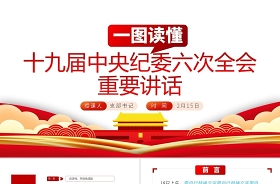 2022鄉(xiāng)鎮(zhèn)黨員培訓(xùn)班課件從紀(jì)委角度ppt