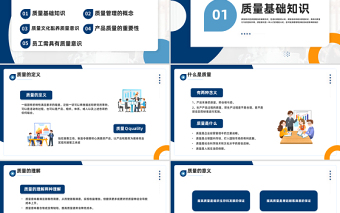 2023员工质量意识培训PPT简约插画风企业员工入职意识培训课件模板