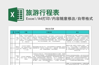 2022入校行程表格式