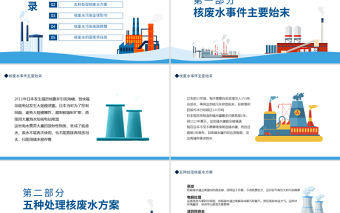 日本核廢水事件始末PPT專題課件模板