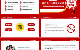 2023控煙知識培訓PPT卡通風控煙知識培訓課件模板下載