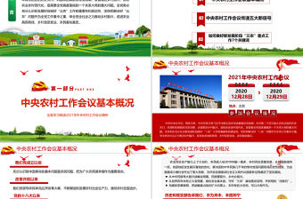 簡約麥田2021年中央農(nóng)村工作會議“三農(nóng)”工作重心的歷史性轉(zhuǎn)移全面解讀ppt