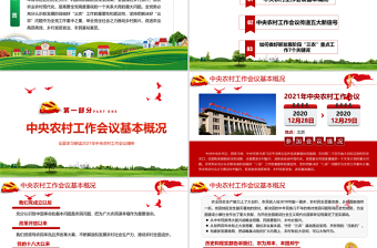 簡約麥田2021年中央農(nóng)村工作會(huì)議“三農(nóng)”工作重心的歷史性轉(zhuǎn)移全面解讀ppt