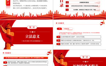 深入學習貫徹《中華人民共和國醫師法》PPT專題黨課課件模板