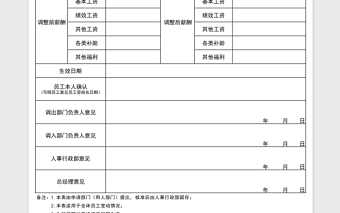 员工岗位异动表Excel