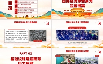 2021改革開放以來新疆的發(fā)展PPT