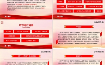 2021黨的十八大以來黨員干部應(yīng)知應(yīng)會詞匯執(zhí)政理念篇黨課ppt