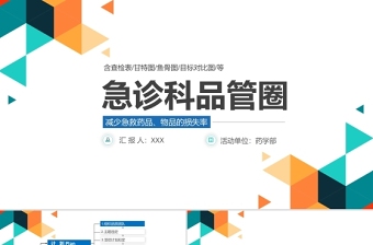 2021彩色急診科品管圈PPT