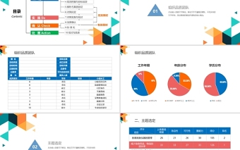 2021彩色急診科品管圈PPT