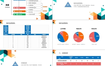 2021彩色急诊科品管圈PPT