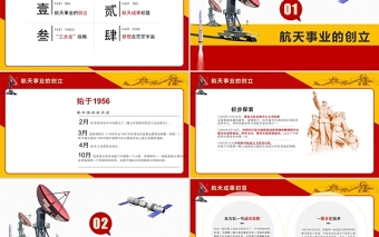 2021中國航天事簡史航天事業(yè)創(chuàng)立及發(fā)展重要里程牌ppt
